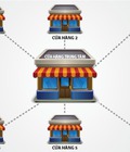 Hình ảnh: Bí quyết quản lý cửa hàng nhiều chi nhánh nhỏ hiệu quả