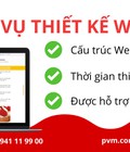 Hình ảnh: Thiết kế website đẹp mắt kinh doanh online dễ dàng