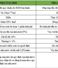 Hình ảnh: Chỉ từ 250 triệu sở hữu căn hộ trung tâm quận Long Biên