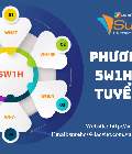 Hình ảnh: Phương pháp 5W1H trong tuyển dụng nhân sự