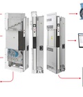 Hình ảnh: Giới thiệu biến tần ABB dạng mô đun