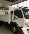 Hình ảnh: MITSUBISHI FUSO tải từ 2 tấn đến 14 tấn. Nhập khẩu 3 khúc lắp giáp tại nhà máy THACO LH 0983174648