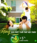 Hình ảnh: Đất nền Bình Phước giá rẻ chỉ từ 4