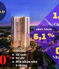 Hình ảnh: Nhanh tay giữ chỗ chỉ 30tr/căn tại dự án bcons sala dĩ an bình dương. lh:0783702577.