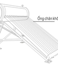 Hình ảnh: Nguyên lý máy nước nóng năng lượng mặt trời