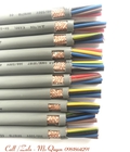 Hình ảnh: Cáp điều khiển 4x0.75 Cu Lưới