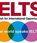 Hình ảnh: Luyện thi chứng chỉ tiếng Anh IELTS hiệu quả