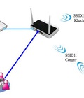 Hình ảnh: Báo giá thi công lắp đặt mạng lan trọn gói