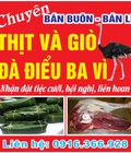 Hình ảnh: Chuyên cung cấp Thịt và giò đà điểu Sỉ Lẻ tại Hà Nội