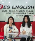 Hình ảnh: Luyện thi IELTS cho người mới bắt đầu