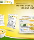 Hình ảnh: Các giai đoạn ung thư thực quản