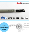 Hình ảnh: Cáp điều khiển 10x0.75, cáp cvv 10x0.75, cáp cvv s 10x0.75