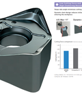 Hình ảnh: Dao phay ghép mảnh MFWN Mini Kyocera