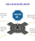 Hình ảnh: Khóa học lái xe B2