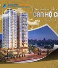 Hình ảnh: ⚡️ Tecco Center Point Căn hộ đáng sống bậc nhất xứ Thanh