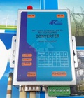 Hình ảnh: ATC 1000WF: Bộ chuyển đổi 2 chiều RS232/422/485 qua sóng Wifi