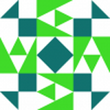 Avatar shop: nhatlinhcoffee