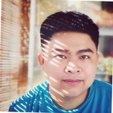 Avatar shop: linkvao12betcom