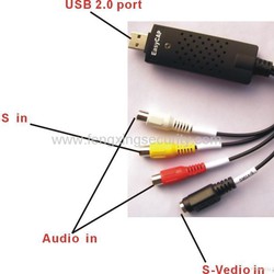 Easy Cap Kết nối Máy Ảnh, Máy quay với Máy tính, Tivi