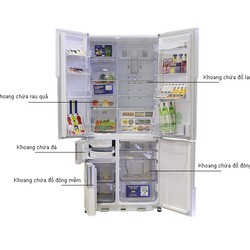 LỘ DIỆN: Tủ lạnh Mitsubishi Electric MR-Z65WCWV side by side 5 cửa dòng tủ lạnh cao cấp