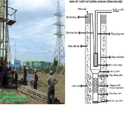 Khoan giếng công nghiệp miền tây tỉnh Bến Tre, Tiền Giang, Đồng Tháp , An Giang