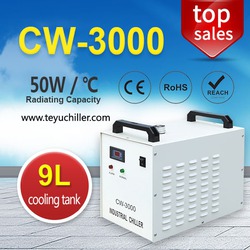 Máy Làm Lạnh Nước CW3000