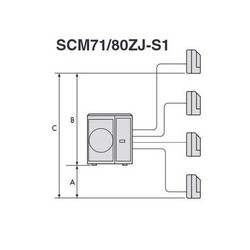 Điều hòa multi Mitsubishi Heavy 1 dàn nóng kết nối 4 dàn lạnh SCM71ZM, 2 chiều, cskn 45,000Btu/h