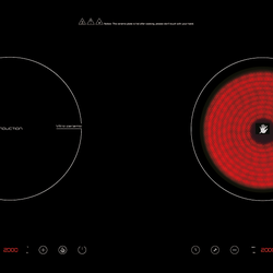 Bếp điện từ Eurosun EU-TE216