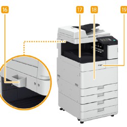 Máy Photocopy Canon Ir 2625I/2630I/2645I New 2020 Thay Thế Ir25Xx