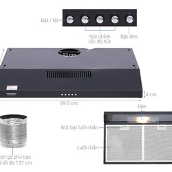 Máy Hút Mùi Vỏ Sơn Sunhouse SHB6118B - Hàng chính hãng