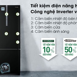 Tủ lạnh Panasonic Inverter 368 lít NR BX410GKVN