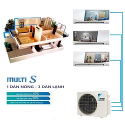 Siêu tiện nghi và thoải mái với dàn lạnh treo tường Multi Daikin