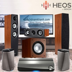 Bộ 5.1 Amply Denon Heos AVR Front Jamo C95 II Sur Heos 1