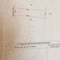 Cần bán nhanh lô đất Kỳ Tân, Kỳ Anh Hà Tĩnh