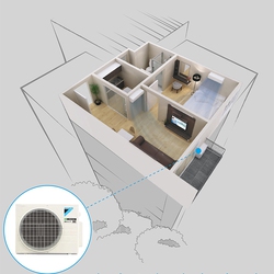 Giá rẻ trọn bộ cho dòng sản phẩm Máy lạnh Multi Daikin mẹ bồng con mua nhanh