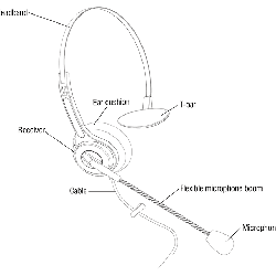 Tai nghe VT1500 omni d usb01