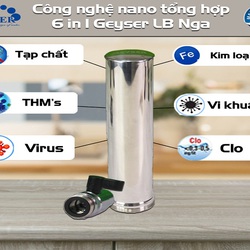 Máy lọc nước tại vòi Geyser Euro M Made in Russia