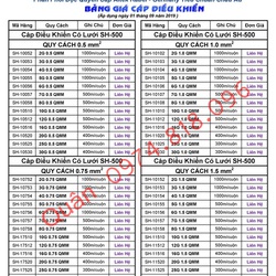 Bảng giá cáp điều khiển Altek Kabel năm 2022