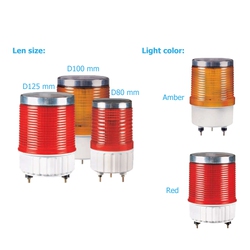 Đèn LED báo hiệu QLight S125SOL R