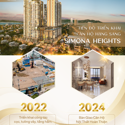 Simona heights căn hộ hạng sang view biển Quy Nhơn