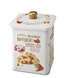 NETA STORE Các loại bánh kẹo nhập khẩu tết 2015