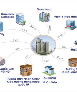 Chính chủ cần bán gấp căn hộ Golden West Lê Văn Thiêm giá chỉ 28tr/m2