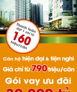 Mở bán đợt 1 chung cư The Golden An Khánh, giá chỉ từ 11,8 tr/m2 VAT Nội thất .LH: 0948 901 169