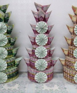 Đồ thờ trang trí Tết