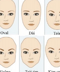 Tranh mẫu môi, mày