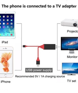Cáp Lightning to HDMI cho Iphone /Ipad