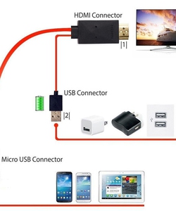 Cable MHL kit kết nối điện thoại android sang HDMI