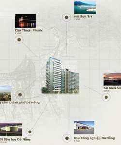 Trung tâm giới thiệu căn hộ cao cấp ở Đà Nẵng viên Kim cương của bất động sản nghỉ dưỡng.