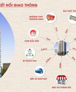 Siêu hot EcoGreen Tower Số 1 Giáp Nhị Hoàng Mai chỉ 1,69 Tỷ