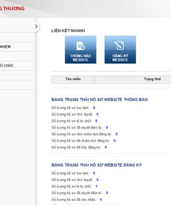 Thủ tục đăng ký website với bộ công thương